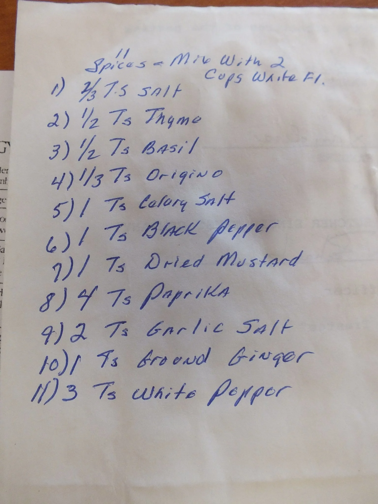 Colonel Harland Sanders & the Shelbyville Connection